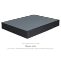 Sleep Foundation